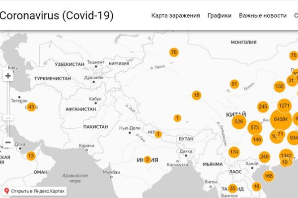 Что с кракеном сайт на сегодня